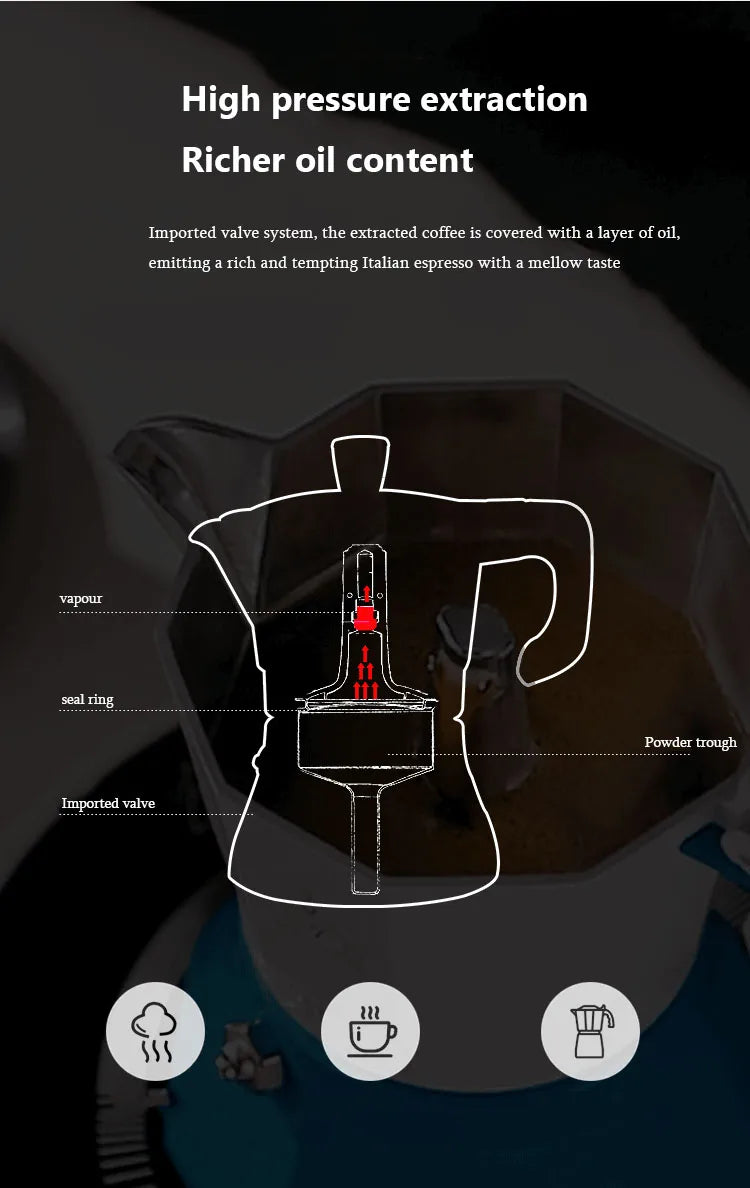 Classic Italian Moka Pot