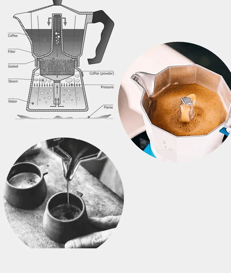 Classic Italian Moka Pot